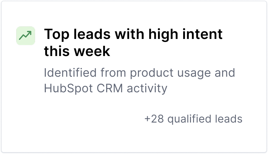 Sales Dashboard
