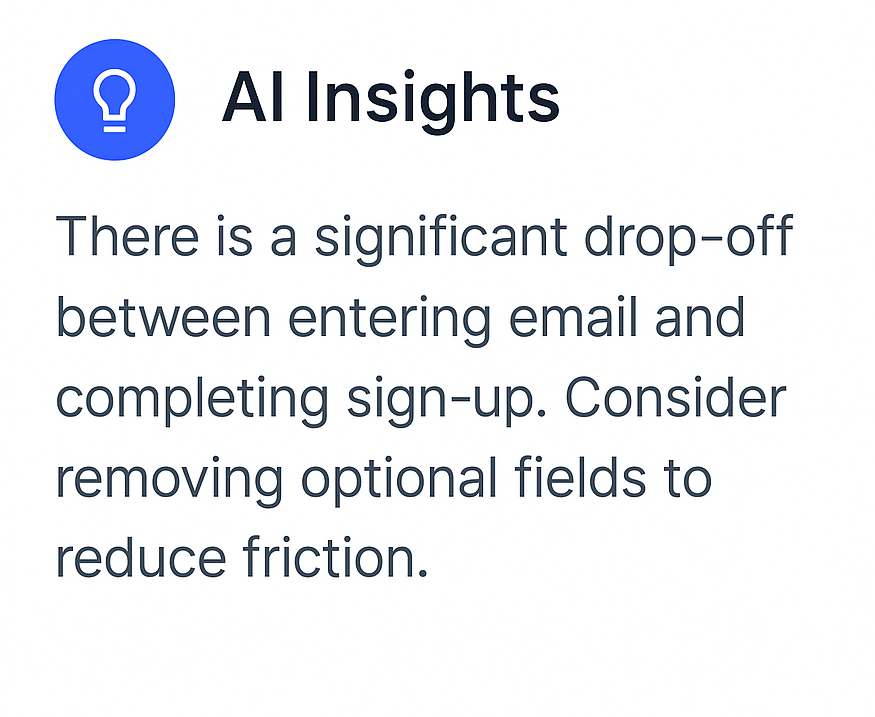 Product Win Example